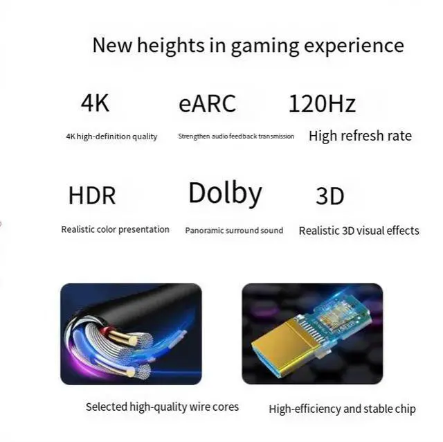 Alt view image 4 of 4 - HDMI 2.1 Fiber Optic Cable 8K@60Hz, 4K@120Hz, Detachable Connector, for In-Wall Installation, Projector, TV & Gaming