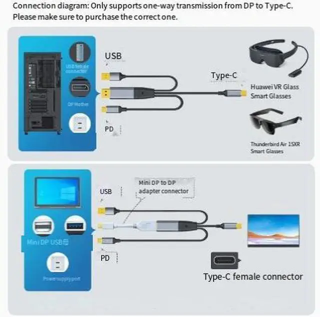 Alt view image 2 of 4 - DisplayPort to USB-C Cable 4K@60Hz, 2K@144Hz, with Power Delivery, for Laptop, Monitor, Tablet & VR Headset
