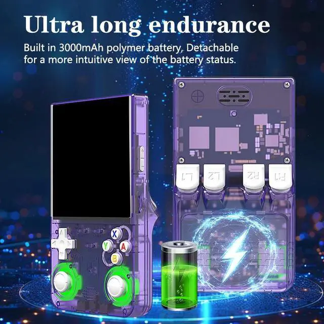 Alt view image 6 of 7 - R36 Ultra X Retro Handheld Game Console Linux OS, 4.5-inch IPS Screen, 2.4G WiFi Support for Online Multiplayer Gaming purple