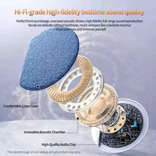 Alt view image 3 of 6 - Bluetooth Pillow Speaker Wireless Sleep Music Player for Under Pillow, Private Bone Conduction Sound, Sleep Timer, Stereo Bass for Side Sleepers & Travel