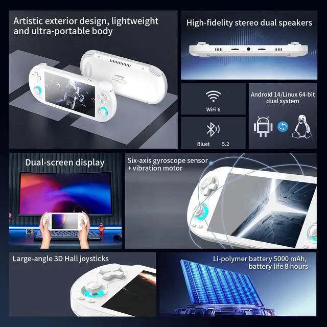 Alt view image 6 of 7 - RG VITA Pro Handheld Game Console Dual OS Android 14/Linux, 5.5" 1080P Screen, Multi-Emulator Support, 4GB+64GB, Wi-Fi 6 white