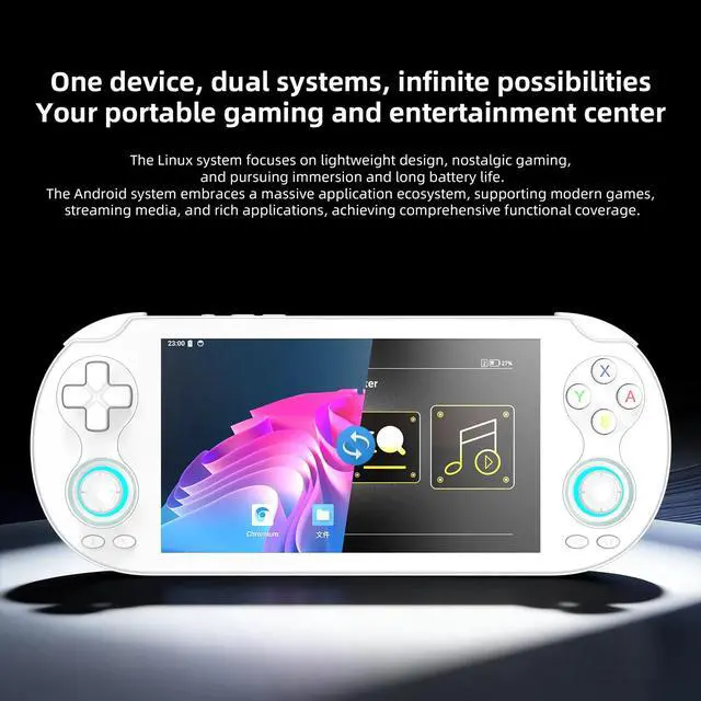 Alt view image 4 of 7 - RG VITA Pro Handheld Game Console Dual OS Android 14/Linux, 5.5" 1080P Screen, Multi-Emulator Support, 4GB+64GB, Wi-Fi 6 white