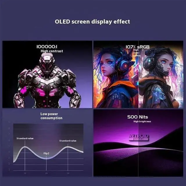 Alt view image 4 of 7 - Retroid Pocket Flip2 Handheld Game Console Built-in WiFi6 & BT5.1, Android 13 System, 5.5Inch 1080p AMOLED Classic Gaming Device