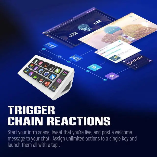Alt view image 6 of 7 - HSV293S Visual Custom Keyboard / Stream Deck 15 Macro LCD Keys, Side Display, Programmable, for Streaming/Editing/Productivity - white