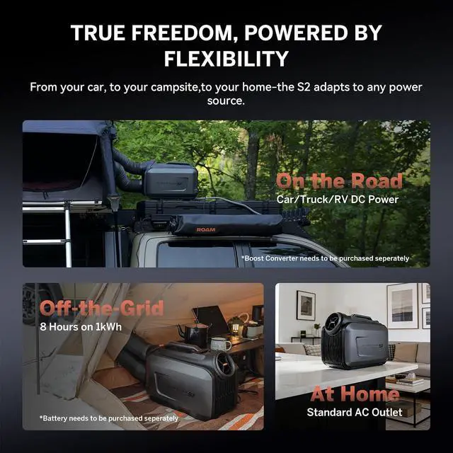 Alt view image 3 of 7 - Cybertake S2 Pro Portable Camping Air Conditioner, Tent AC with 5100 BTU Cooling and 6100 BTU Heating, 8 Hours on 1kWh, 3-Way Power(48V DC, 12-24V Vehicle, 100V-240V Wall), Ideal for Tent, Camping, RV