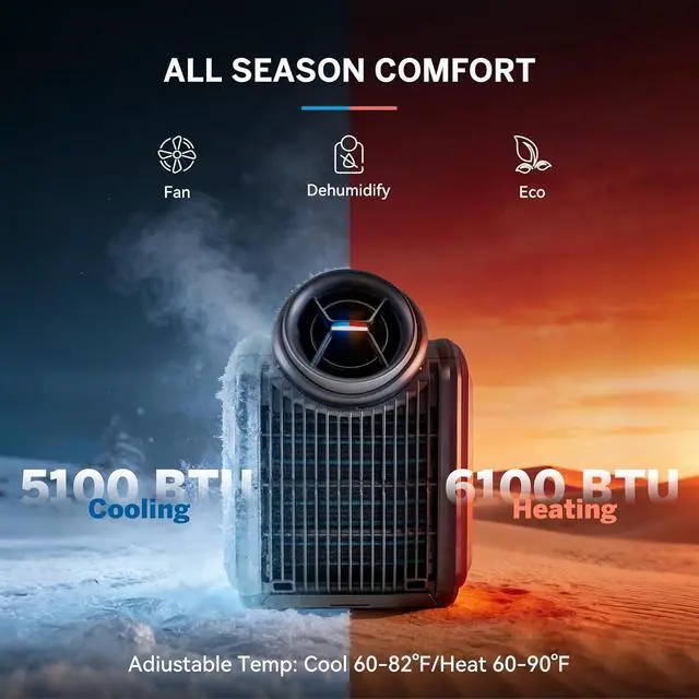 Alt view image 2 of 7 - Cybertake S2 Pro Portable Camping Air Conditioner, Tent AC with 5100 BTU Cooling and 6100 BTU Heating, 8 Hours on 1kWh, 3-Way Power(48V DC, 12-24V Vehicle, 100V-240V Wall), Ideal for Tent, Camping, RV