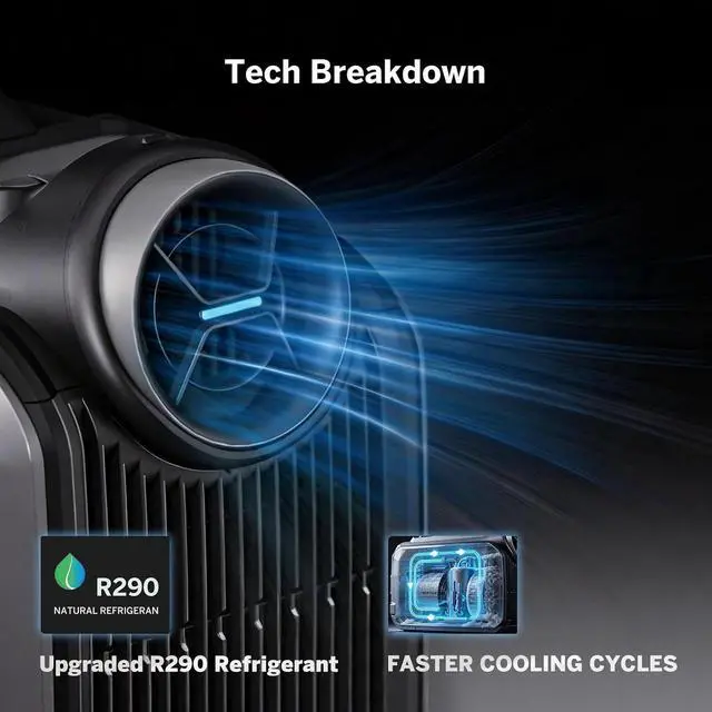 Alt view image 5 of 7 - Cybertake S2 Pro Portable Camping Air Conditioner, Tent AC with 5100 BTU Cooling and 6100 BTU Heating, 8 Hours on 1kWh, 3-Way Power(48V DC, 12-24V Vehicle, 100V-240V Wall), Ideal for Tent, Camping, RV