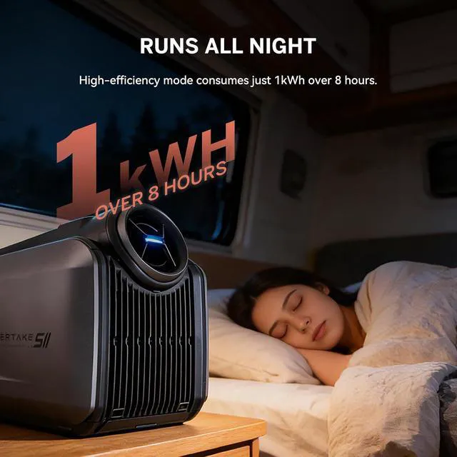Alt view image 4 of 7 - Cybertake S2 Pro Portable Camping Air Conditioner, Tent AC with 5100 BTU Cooling and 6100 BTU Heating, 8 Hours on 1kWh, 3-Way Power(48V DC, 12-24V Vehicle, 100V-240V Wall), Ideal for Tent, Camping, RV