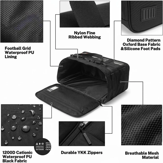 Alt view image 5 of 7 - Storage Bag for S2 Pro Portable Air Conditioners, Outdoor Waterproof Dustproof Tent Air Camping Carrging Bag, Protection Organizer for Tent Air Conditioner, Black (New Version)
