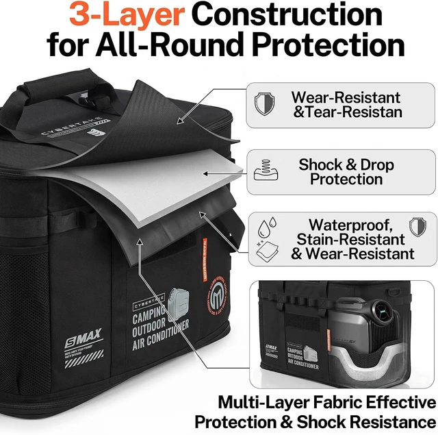 Alt view image 3 of 7 - Storage Bag for S2 Pro Portable Air Conditioners, Outdoor Waterproof Dustproof Tent Air Camping Carrging Bag, Protection Organizer for Tent Air Conditioner, Black (New Version)