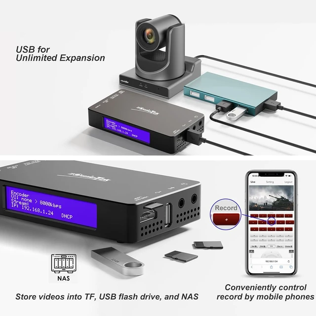 Alt view image 4 of 7 - 4K HDMI NDI +3G SDI NDI , SRT RTMP RTMPS RTSP, UVC to HDMI/SDI, Pass-Through & Loopout, H.265/H.264 Live Streaming to YouTube with PoE
