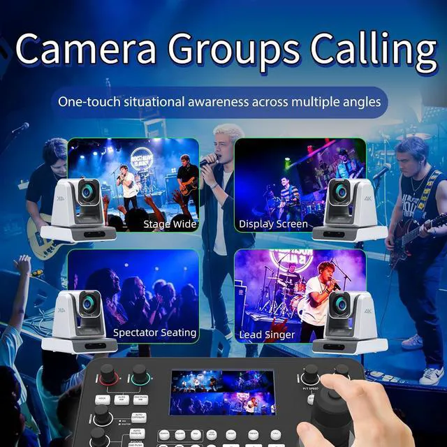 Alt view image 3 of 7 - PTZ Controller 7D Joystick, 5" LCD Quad-View, NDI Activation, 4K HDMI Output, Auto Camera Discovery, 255 Presets, for Broadcast/Studio