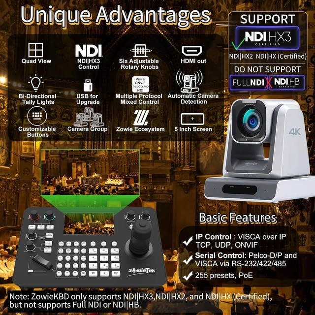Alt view image 2 of 7 - PTZ Controller 7D Joystick, 5" LCD Quad-View, NDI Activation, 4K HDMI Output, Auto Camera Discovery, 255 Presets, for Broadcast/Studio