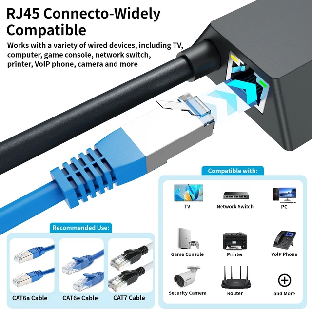 Alt view image 3 of 6 - Starlink Ethernet Adapter V2 Gigabit Network Hub for Starlink Gen 2 Rectangular Dish, Wired Internet Connector & LAN Port Expander (RJ45, 1m)