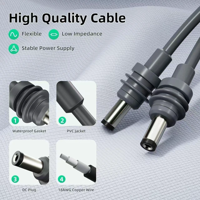 Alt view image 5 of 7 - 2M/6.6Ft - GEN Mini DC to DC Power Cable High-Efficiency Power Transfer, Plug-and-Play, Waterproof & Durable