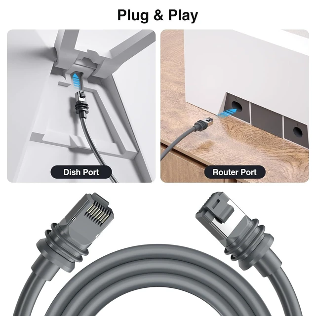 Alt view image 4 of 7 - GEN3 Generation 3 Data Cable V3 Extension Cord Double-Shielded Communication Cable, High-Speed Network & Stable Transmission - 2M/6FT