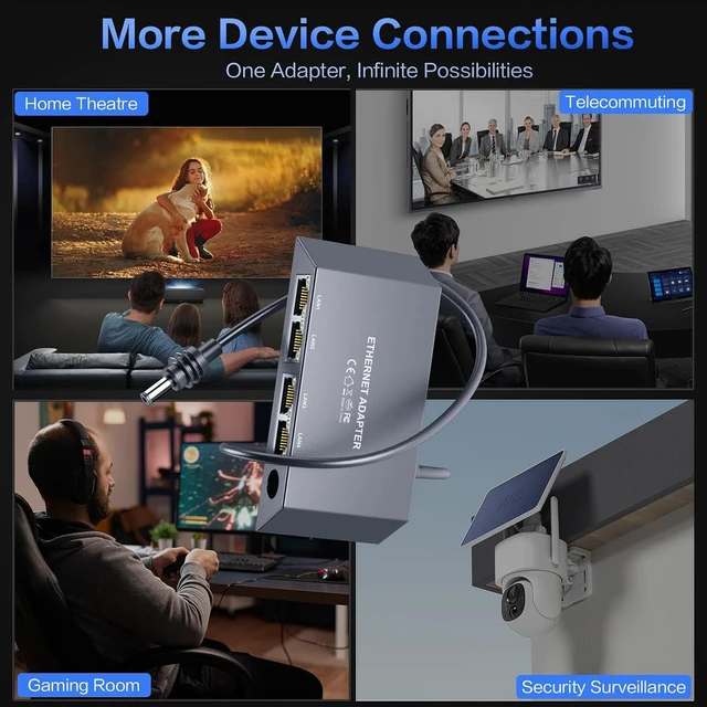 Alt view image 7 of 7 - 4-in-1 Gen3 Ethernet Adapter for Starlink Gen3/Mini, 1-to-4 Gigabit RJ45 Ports, Plug-and-Play, Connect 4 Devices Simultaneously