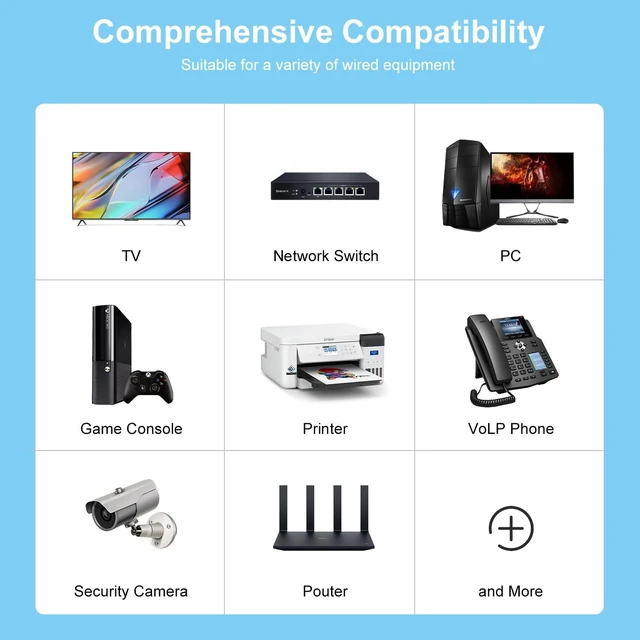 Alt view image 4 of 7 - Ethernet Adapter V2 RJ45 Network Converter, Gigabit Ethernet Adapter, Grey, for Starlink Gen 2 Rectangular Dish