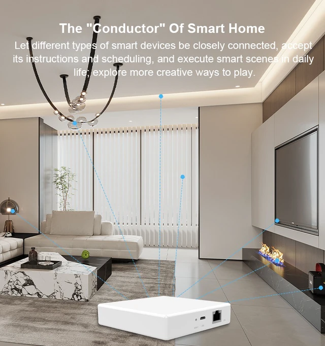 Alt view image 3 of 7 - Matter Gateway Smart Home Network Hub Combo Matter Protocol Multi-Mode Wired Gateway, Supports Zigbee + Thread + Ethernet, Whole-Home Smart Control Hub