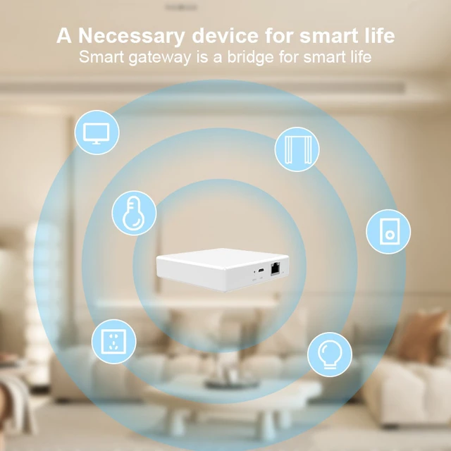 Alt view image 2 of 7 - Matter Gateway Smart Home Network Hub Combo Matter Protocol Multi-Mode Wired Gateway, Supports Zigbee + Thread + Ethernet, Whole-Home Smart Control Hub