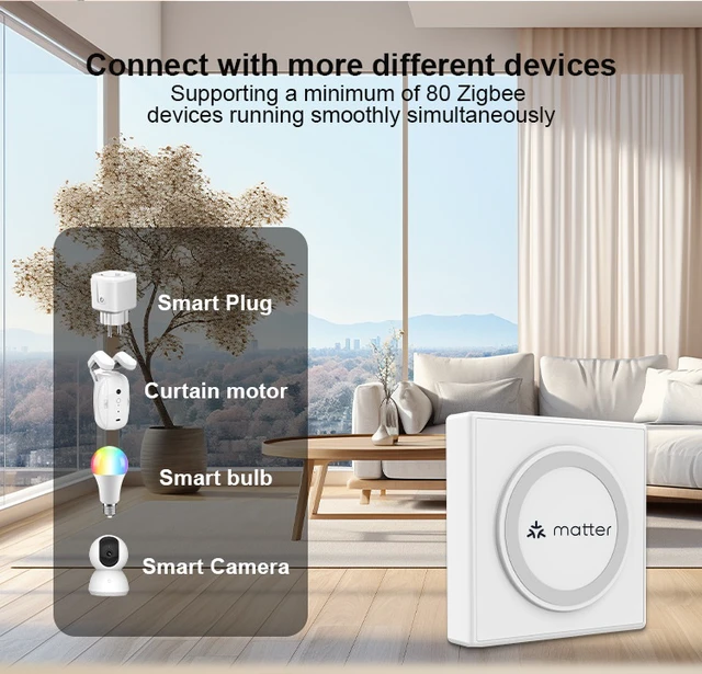 Alt view image 6 of 7 - Matter Gateway Smart Home Network Hub Combo Matter Protocol Multi-Mode Wired Gateway, Supports Zigbee + Thread + Ethernet, Whole-Home Smart Control Hub