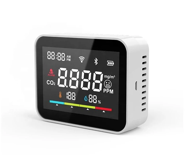 Main image of Smart CO2 Detector Carbon Dioxide Monitor, Air Quality Meter with Tuya WiFi Temperature & Humidity Sensor