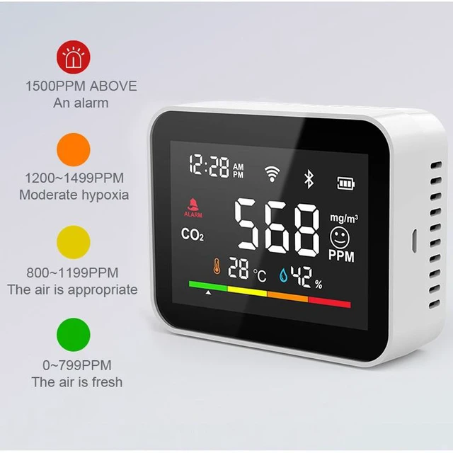 Alt view image 5 of 5 - Smart CO2 Detector Carbon Dioxide Monitor, Air Quality Meter with Tuya WiFi Temperature & Humidity Sensor