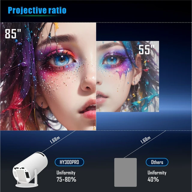 Alt view image 5 of 7 - Portable HY300PRO Mini Projector Android 11, H713 Chip, 4K Support, 1080P HD, Auto Keystone, Home Wall Projection