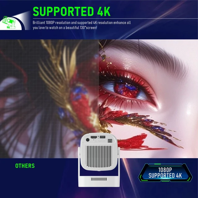 Alt view image 6 of 7 - HY260Pro Projector H713 Chip, Android 11 Smart System, HD 4K, Auto-Focus Barrel Projector, Android Version, White