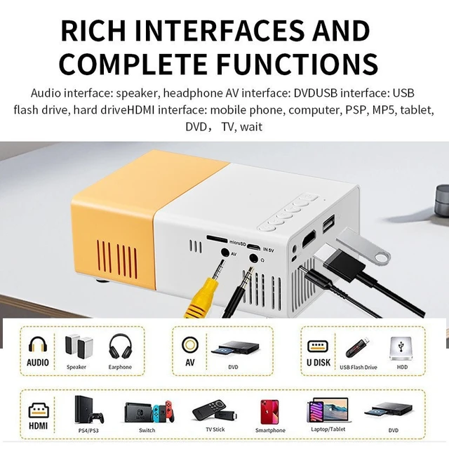 Alt view image 7 of 7 - YG300 Projector Mini Home Projector for Kids, Portable Wall Projection for Living Room, Supports 1080P