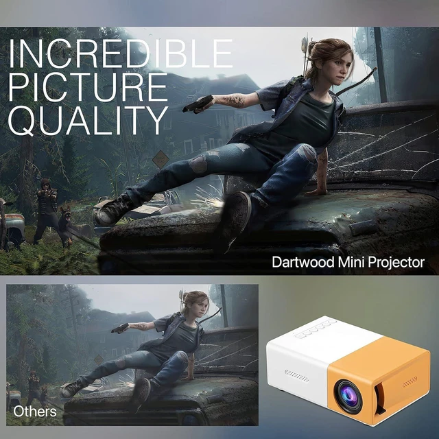 Alt view image 3 of 7 - YG300 Projector Mini Home Projector for Kids, Portable Wall Projection for Living Room, Supports 1080P