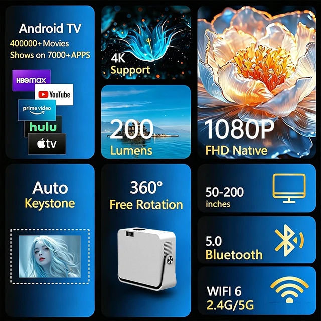 Alt view image 2 of 7 - Projector Ultra-High Home Bedroom Smart Home Theater, Compact Portable for Dorm & Students, Phone Screen Mirroring