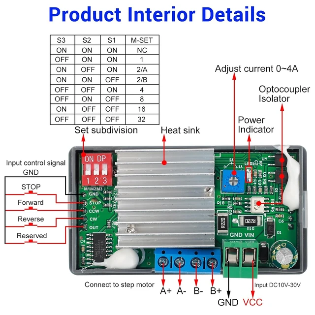 Alt view image 4 of 7 - 42/57 Stepper Motor Driver Controller for NEMA 17/23 Integrated Stepper Driver Module with Forward Reverse Speed Control, LCD Display Motor Controller for CNC DIY Automation