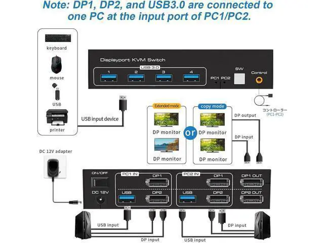 Alt view image 5 of 7 - USB 3.0 Displayport KVM Switch 2 Monitors 2 Computers 8K@60Hz 4K@144Hz, Dual Monitor Displayport 1.4 KVM Switches with 4 USB 3.0 Ports, 2 in 2 Out DP USB 3.0 KVM Switch for 2 PCs 2 Monitors