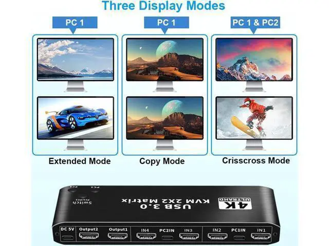 Alt view image 3 of 7 - 2x2 HDMI KVM Matrix Switch Dual Monitor HDMI + USB-C 4K@60Hz 2 in 2 Out KVM Switch 2 Monitors 2 Computers, with Keyboard, Mouse Output and 2 USB 3.0 Ports, PC Monitor Keyboard Mouse Switcher