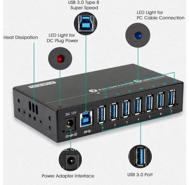 Alt view image 2 of 6 - USB 3.0 Splitter, Aluminum 7 Ports Super Speed USB3.0 Data hub, Aluminum USB 3.0 Hub with 12V 3A 36Watt Powered, Mounting Bracket, LEDs, Balck