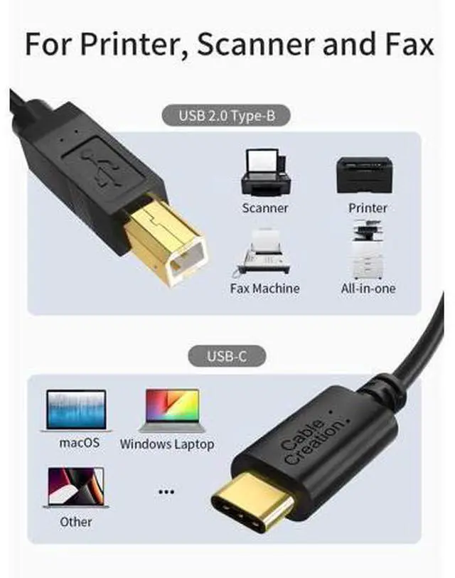 Alt view image 5 of 7 - USB B to USB C Cable 15FT/4.5M, Printer Cable to USB C, Type B to Type C Cord Compatible with Most USB-B Port Printers, MacBook Pro/Air, Yamaha Midi Controller/Keyboard, etc.