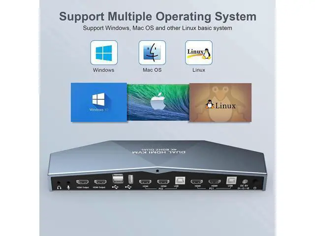Alt view image 6 of 7 - 2 PCs Dual Monitor HDMI KVM Switch 4K @60Hz, Support HDCP 2.2, HDMI + HDMI 4x2 Dual Monitor KVM Switch for 2 PCs and 2 Monitors