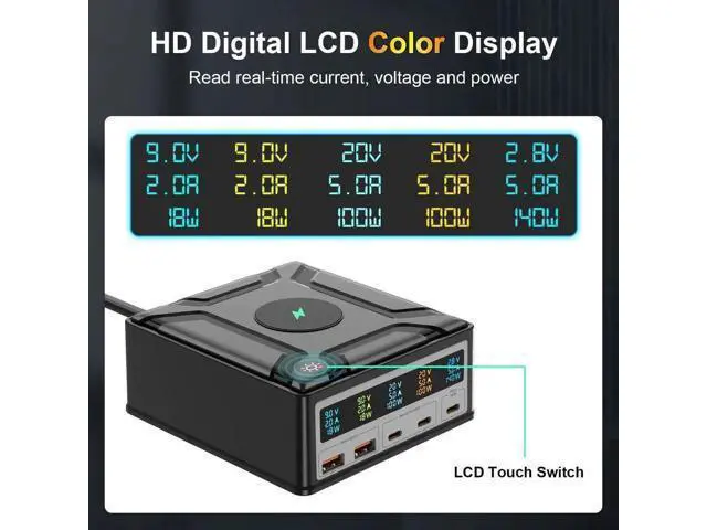 Alt view image 7 of 7 - 260W 5 Port GaN USB C Charging Station Hub Block Charger Power Strip Adapter Plug Cube, 3C2A (A1/A2 QC3.0 18W + C1/C2 100W + C3 140W) + 15W Wireless Charging for Cell Phone, Tablet