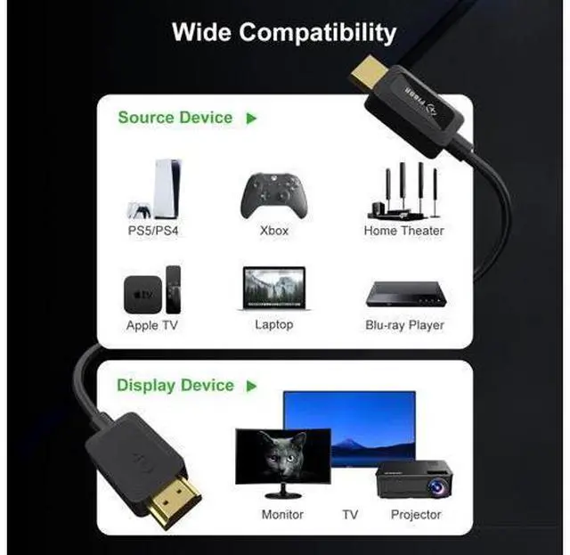 Alt view image 6 of 7 - FIBBR 8K Fiber Optic HDMI Cable 10ft, 48Gbps High-Speed HDMI 2.1 Cable 8K@60Hz 4K@120Hz Dynamic HDR/eARC/HDCP 2.3, Ultra HD Directional HDMI Cord Compatible with LG Samsung Sony TV /PS5/Blu-ray