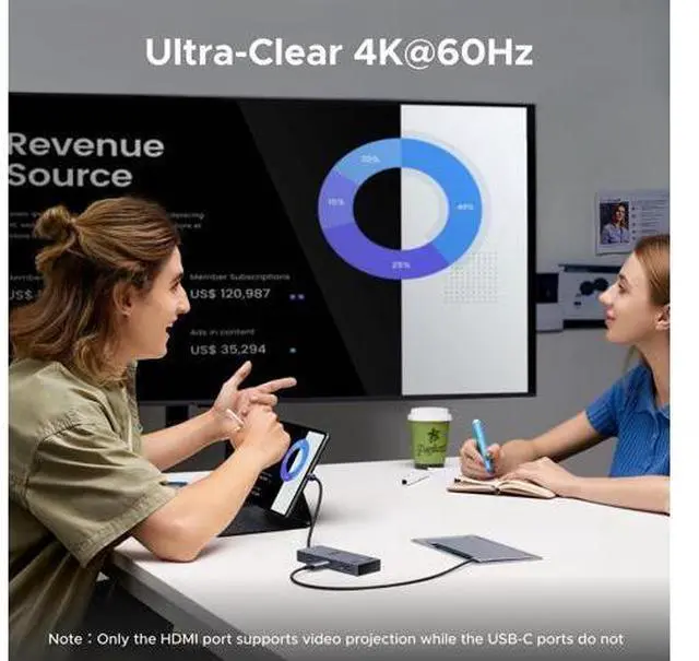 Alt view image 4 of 7 - UGREEN Revodok Pro USB C Hub for Laptop 8 in 1 MacBook Docking Station 4K 60Hz HDMI, 100W PD Charging, USB-C & USB-A 10Gbps Data Ports, SD/TF Card Reader for MacBook Pro/Air, iPad Pro, XPS, Thinkpad