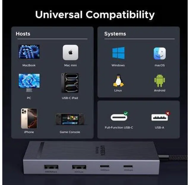 Alt view image 7 of 7 - UGREEN Revodok Pro USB C Hub for Laptop 8 in 1 MacBook Docking Station 4K 60Hz HDMI, 100W PD Charging, USB-C & USB-A 10Gbps Data Ports, SD/TF Card Reader for MacBook Pro/Air, iPad Pro, XPS, Thinkpad