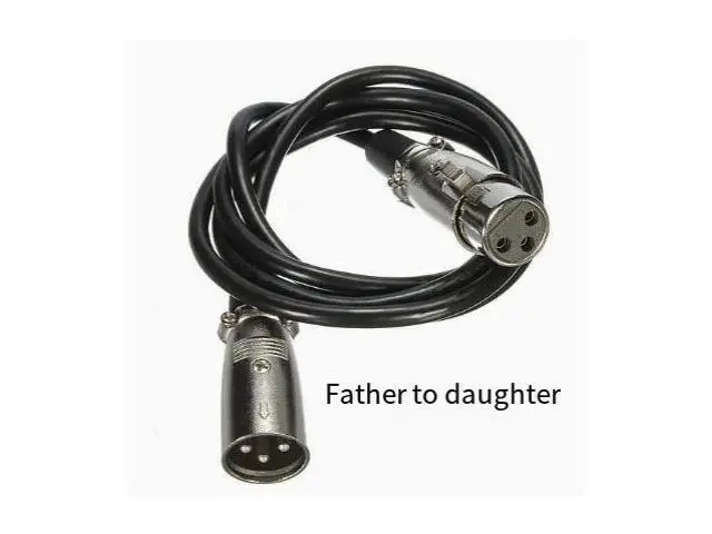 Alt view image 5 of 5 - Cannon audio cable microphone sound card mixer connection cable 3.5mm microphone cable computer mobile phone speaker power amplifier