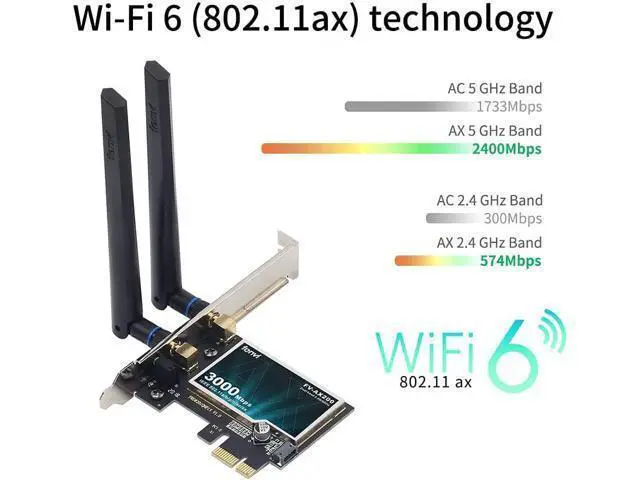 Alt view image 2 of 4 - WiFi 6 AX200 AX200NGW Desktop PCI-E Wireless Adapter Dual Band BT5.2 3000Mbps WiFi 802.11ax PCIe Network Card for AX ax11000 Router MU-MIMO Gigabit Speed 4k 8k Video Gaming for PC Windows 10,11 64 bit