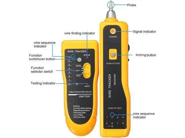 Alt view image 2 of 7 - Ethernet Tester, Wire Tester, Wire Tracker, Ethernet Network Cable Tester Kit RJ11 RJ45 CAT5/5e CAT6 LAN Wire Tracker Portable Line Finder for Miss Wiring Disorder Cable Open and Short Circuit Testing