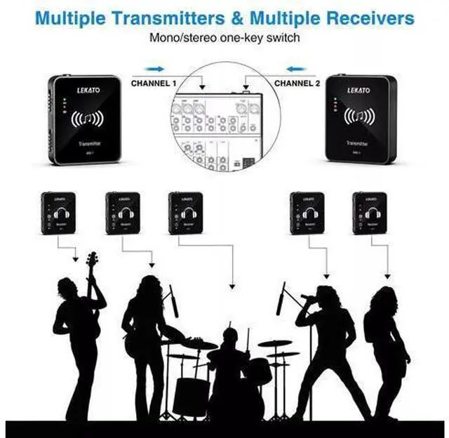 Alt view image 3 of 6 - Wp-10 2.4G Wireless Earphone Monitor Rechargeable Tra M- 1 Pc Transmitter