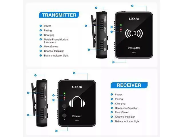 Alt view image 4 of 6 - Wp-10 2.4G Wireless Earphone Monitor Rechargeable Tra M- 1 Pc Transmitter