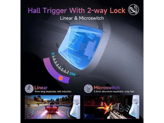 Alt view image 2 of 7 - EasySMX X20 Wireless Gaming Controller with RGB Backlit, 2-Stage Hall Effect Stick, 1000Hz Polling Rate, 6-Axis Gyro on Multi-Platform, Mech Buttons- Compatible with PC/Switch/Steam/Android