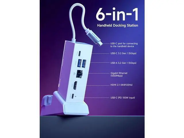Alt view image 3 of 7 - JSAUX Docking Station Compatible with ROG Ally X/ROG Ally/Steam Deck/Legion Go, 6-in-1 ROG Ally X Dock with HDMI 4K@120Hz, Gigabit Ethernet, Dual USB-A & USB-C 3.2 Gen 1, 100W PD Charging - White