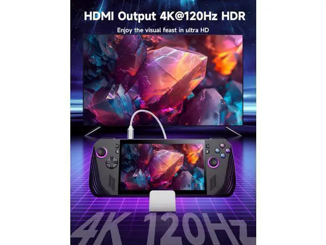Alt view image 7 of 7 - JSAUX Docking Station Compatible with ROG Ally X/ROG Ally/Steam Deck/Legion Go, 6-in-1 ROG Ally X Dock with HDMI 4K@120Hz, Gigabit Ethernet, Dual USB-A & USB-C 3.2 Gen 1, 100W PD Charging - White